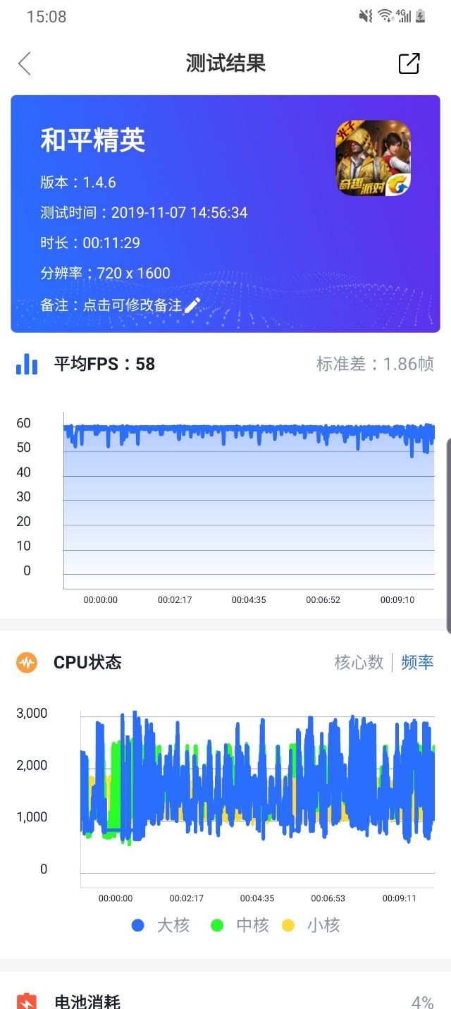 旗艦級水準，三星首款中端5G手機Galaxy A90 5G體驗