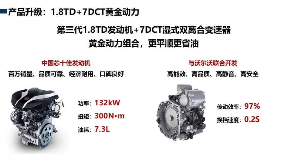 及时“纠错”的吉利2021款博瑞，你爱了吗？