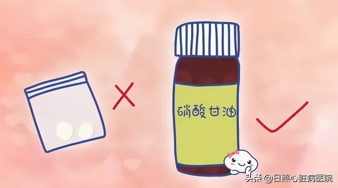 “救命药”硝酸甘油的正确使用方法，建议收藏