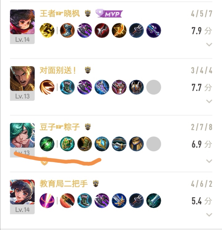 王者荣耀辅助第一件装备出错注定了不是大逆风