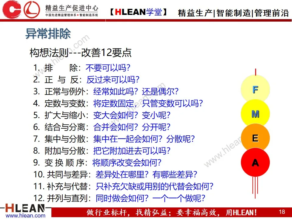 「精益学堂」生产异常管理