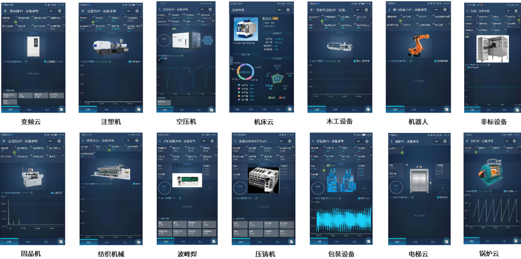 老狗科技-工业互联网高校教育实训系统极简解决方案