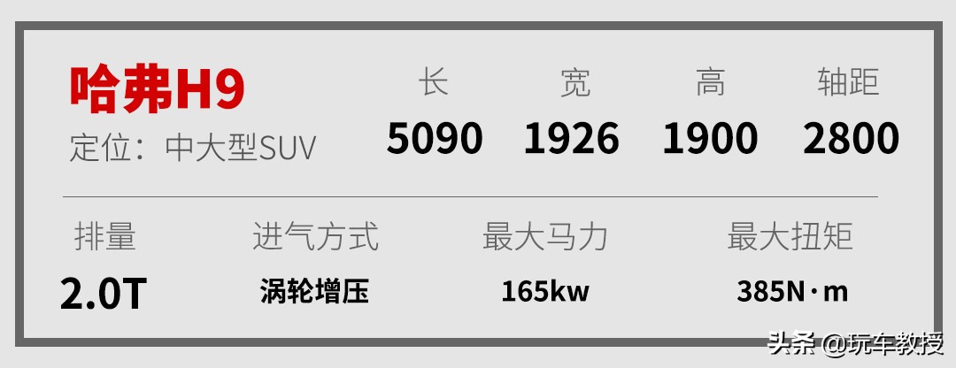 懂不懂车不重要，有钱人买车从不按套路出牌？