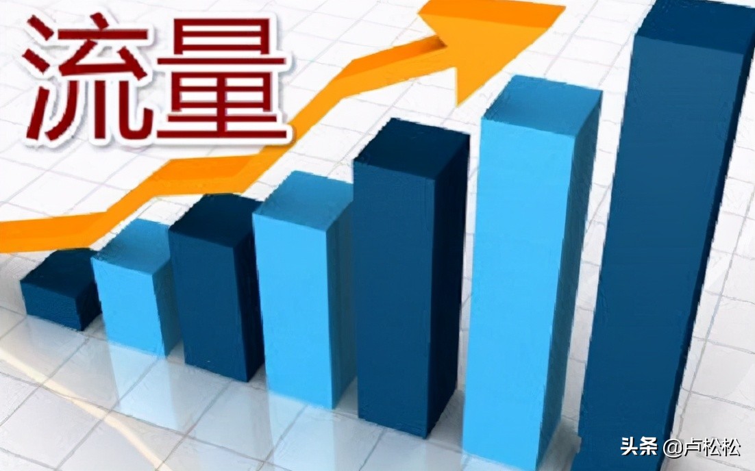 如何上知乎热榜？知乎热榜—品牌营销的新阵地