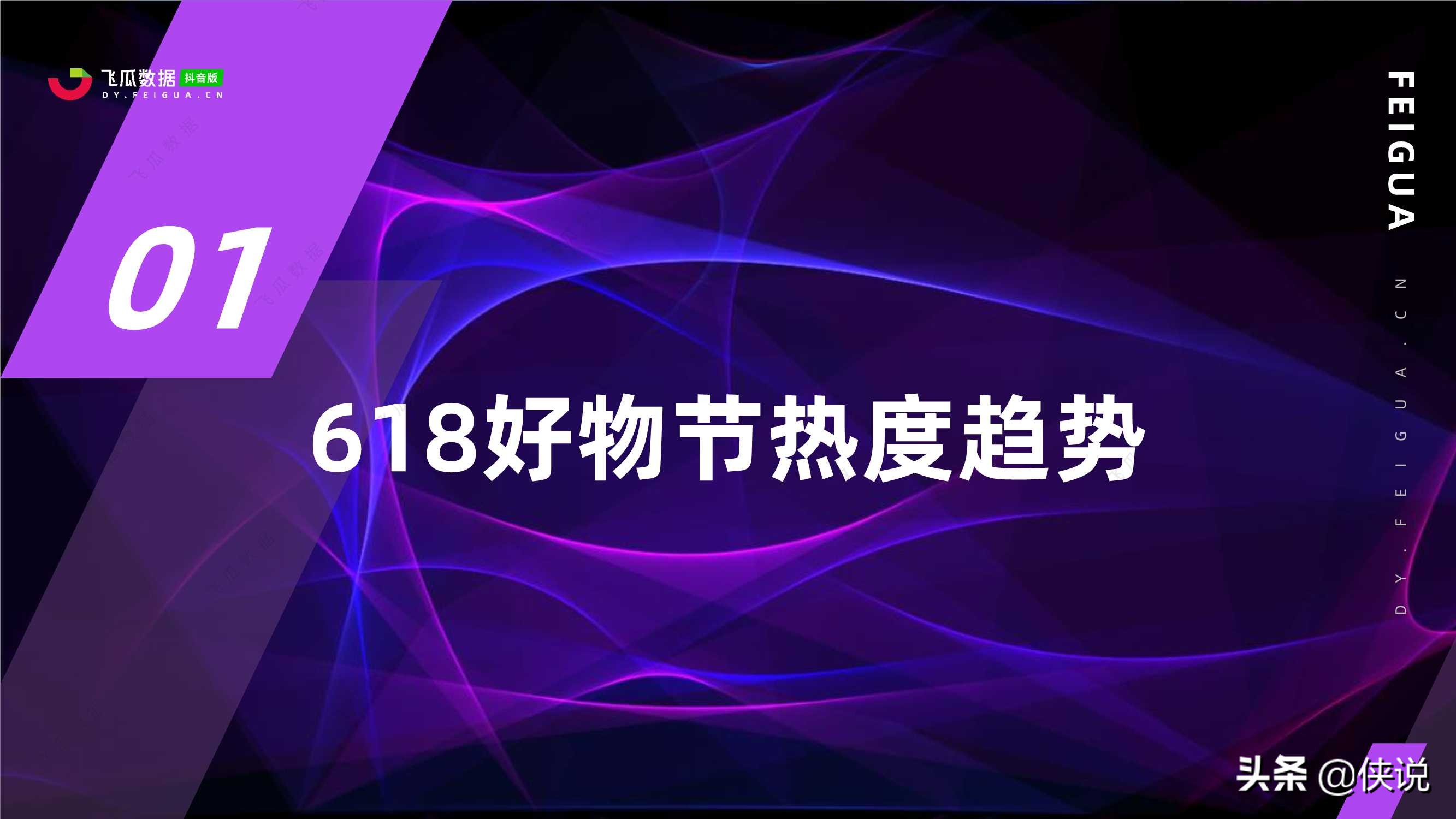 618好物节电商分析报告「飞瓜数据」