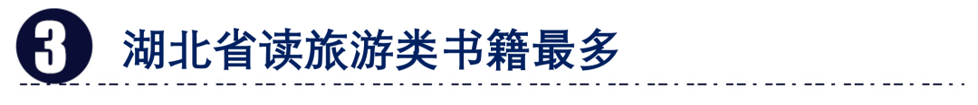 研究了15.3万人的阅读轨迹，发现企业家在疫情中