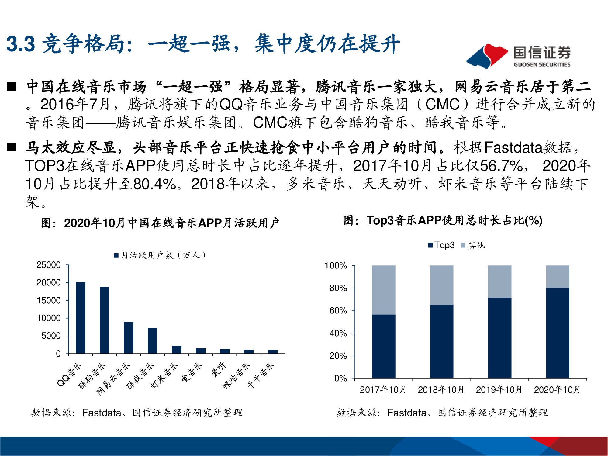 网易云音乐专题研究：年轻化的音乐社区