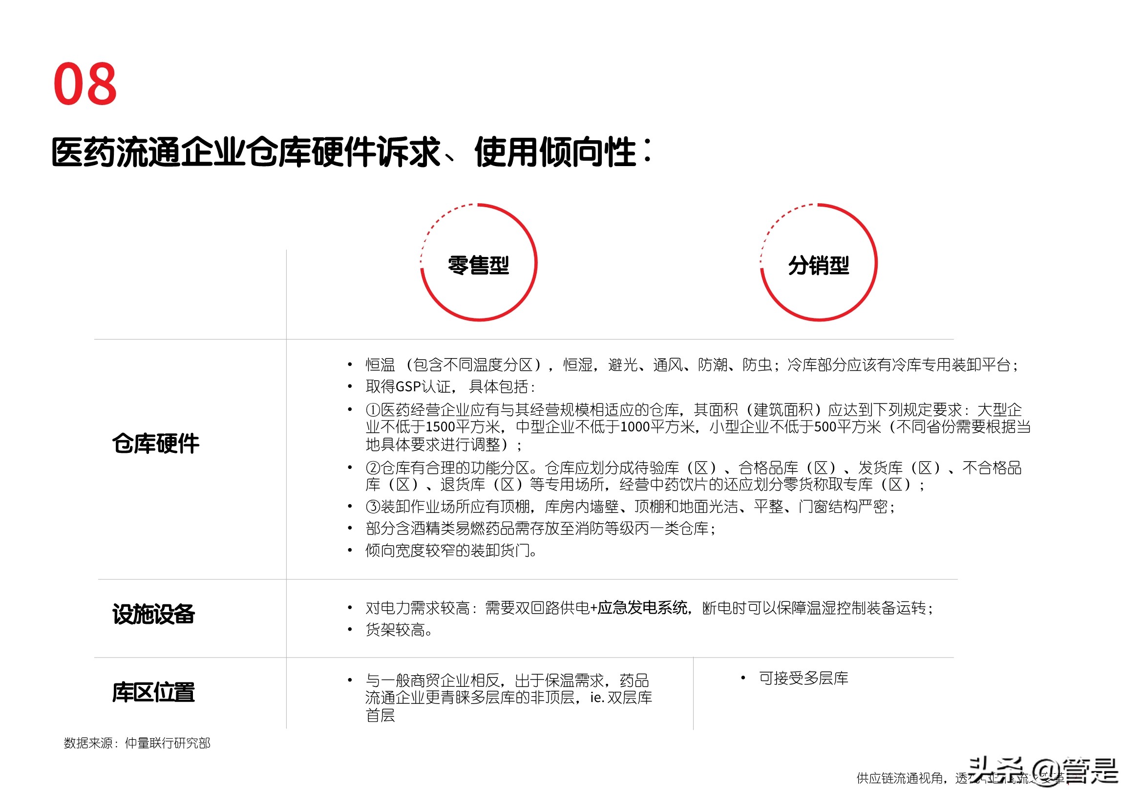 从供应链流通视角探析中国商流变革