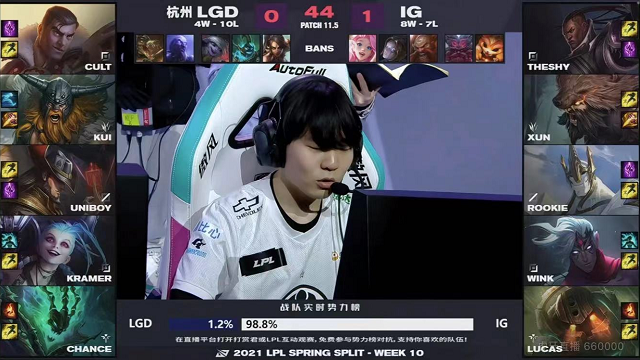 IG receives government-owned battle Theshy to draw out a Lu Xian, play bright this eventually, be hit to spend on