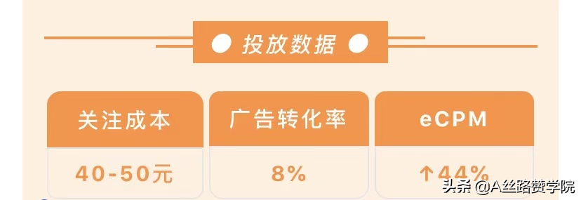 干货-婚策行业之朋友圈广告获客推广链路