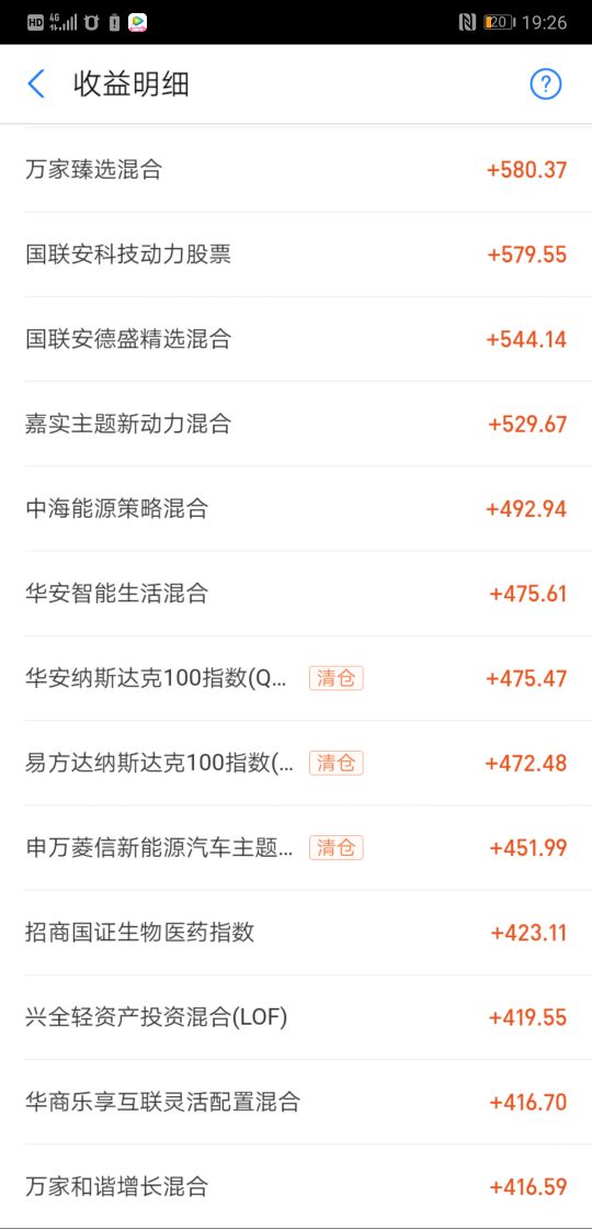 基金小白130万买了160多只基金鸡多力量大，全网