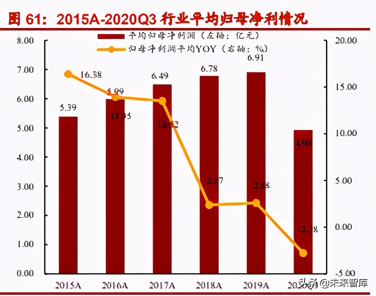 图书出版行业深度研究报告：内容产业根基，阅尽千山自成峰