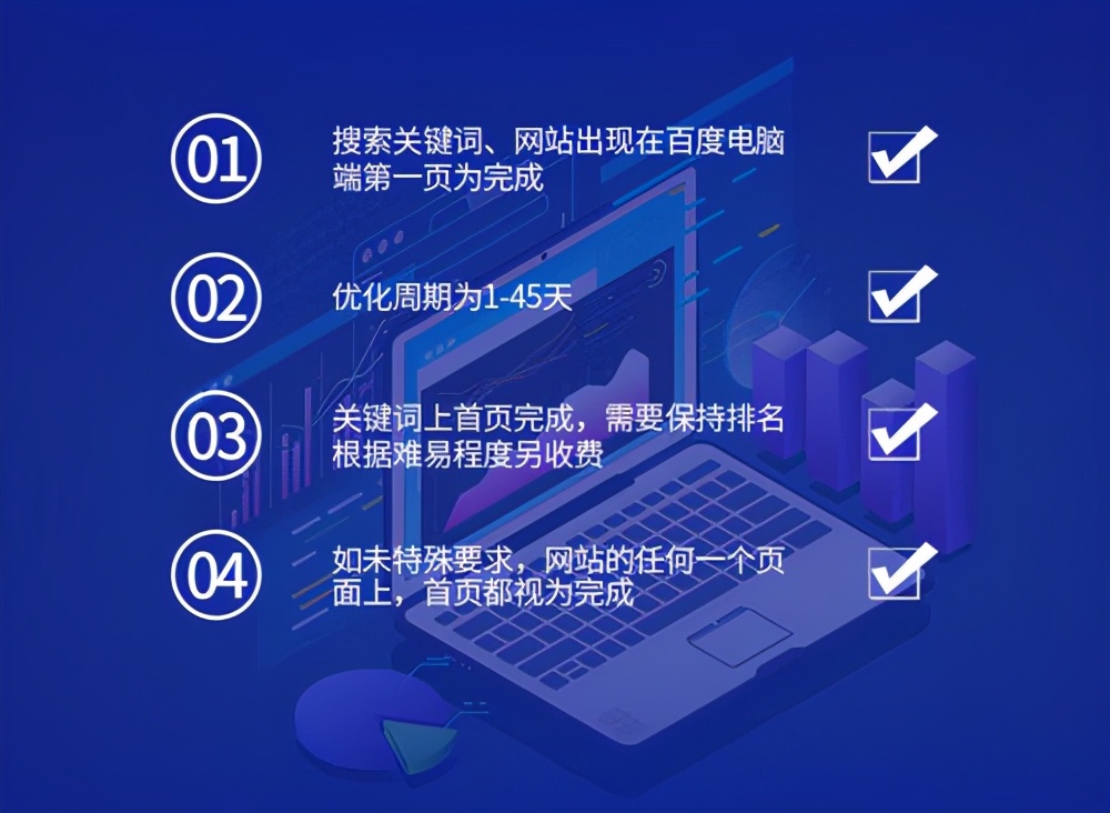 SEO优化分析关键词排名前后期需要看懂什么