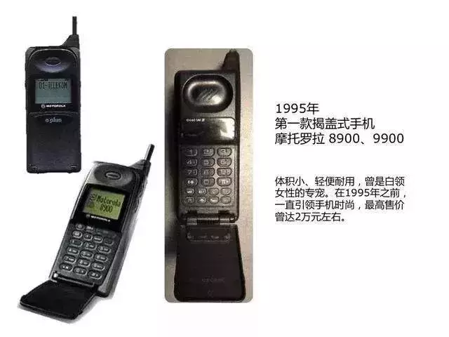 盘点手机46年进化史，还记得那些年你用过的手机吗