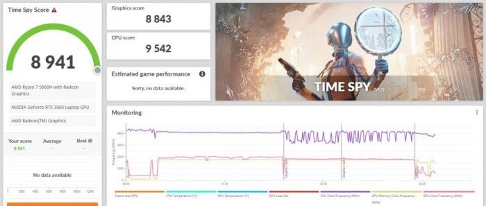 RTX3060还剩一周发布，性能不行挖矿限制，新一代智商检测