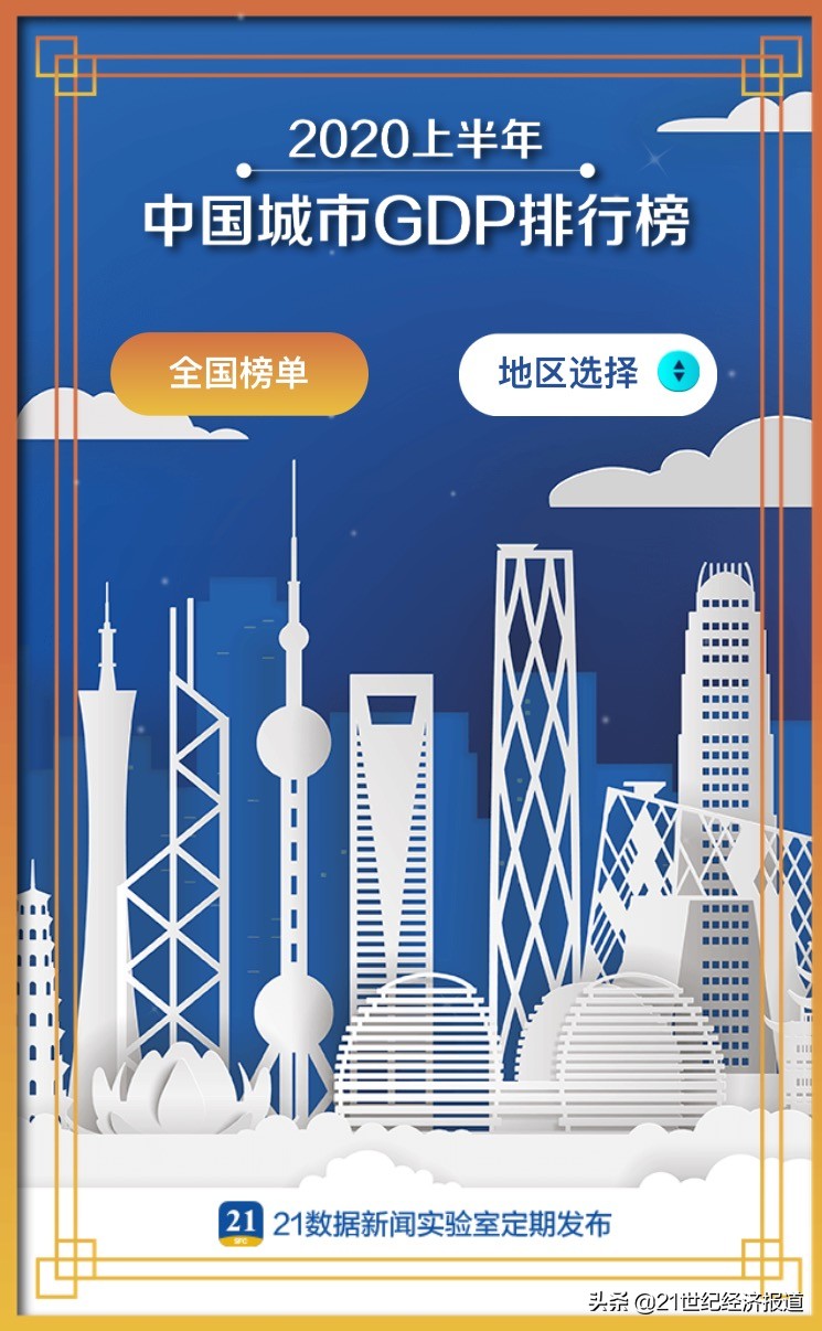 最新中国城市GDP百强榜：南京长沙西安崛起，江苏13城全入围，你的家乡排第几？(附榜单)