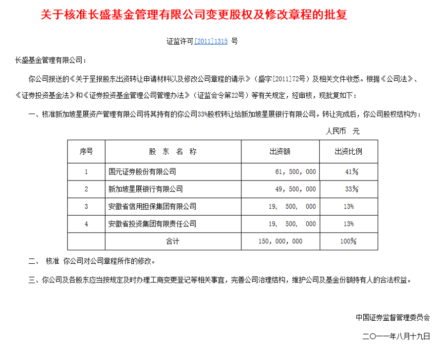 公募规模逆势下降，分红“竭泽而渔”：周兵能