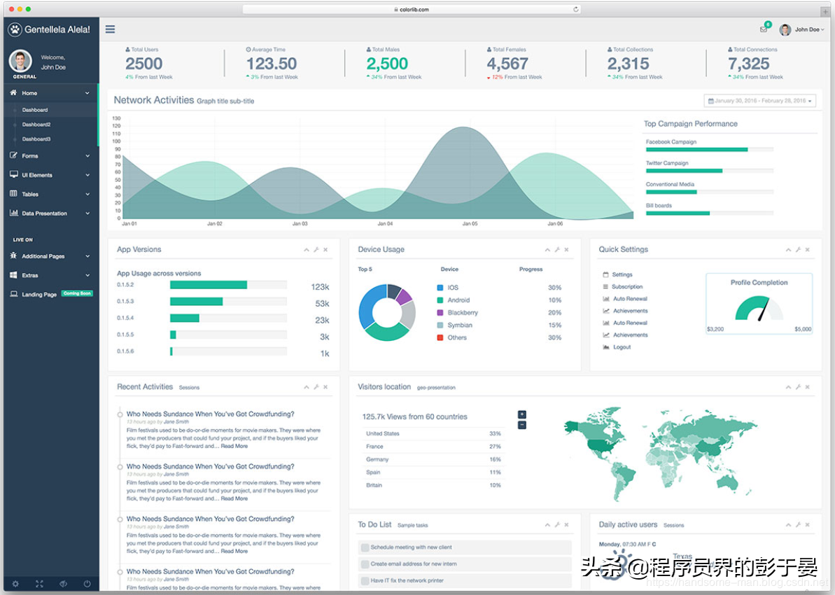 「转」GitHub开源的10个超棒后台管理面板