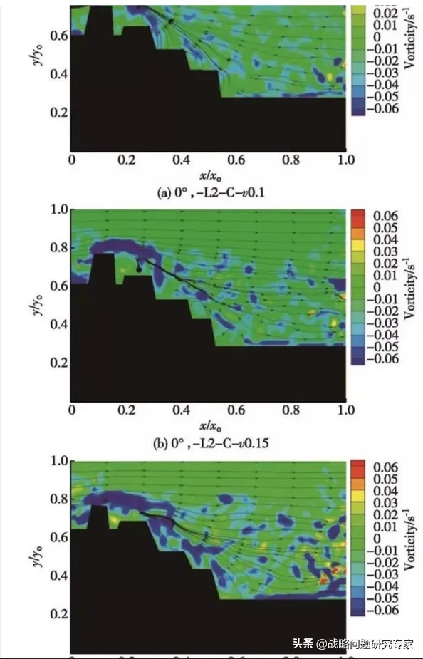 �����ҹ����涯����ĸɽ�����Ľ�(��)