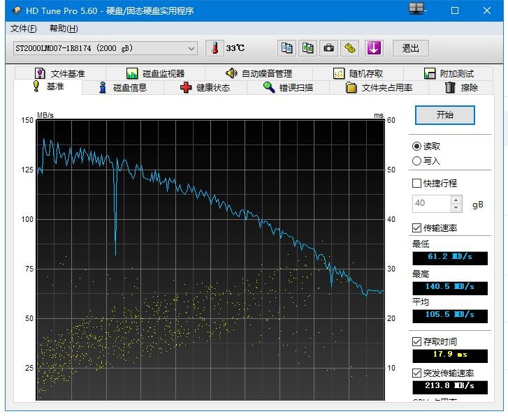 笔记本也想拥有大容量存储空间？或许你可以看看希捷2T本盘