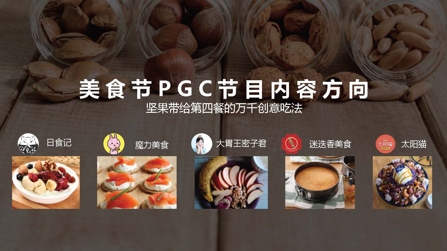 “洽洽”每日坚果整合营销方案-第四餐让生活还原 让吃变得更精致