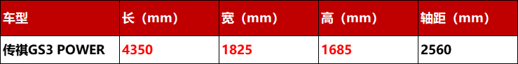 傳祺GS3 POWER新增入門版車型