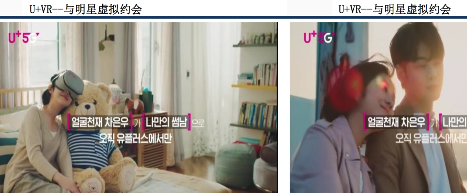 Korea 5G business grows the introduction