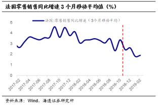 ���ѵ�ã����ȵ��µ�δ�ؾ�������