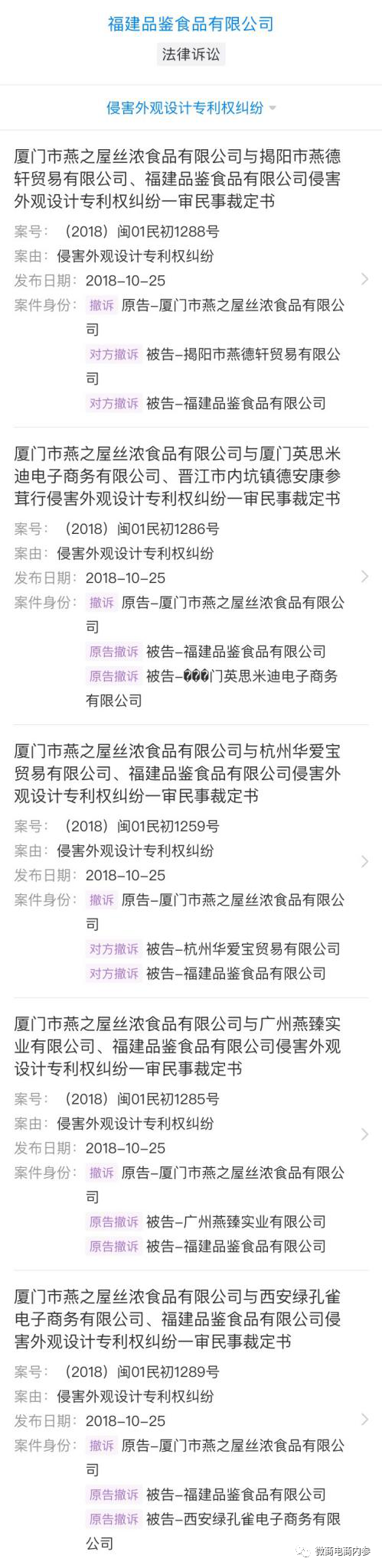 从明宫燕到品鉴礼尚,号称燕窝行业开创者的品鉴集团到底靠不靠谱