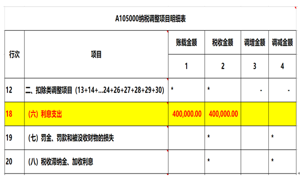紧急通知！5月31日前，所有企业会计和老板必须