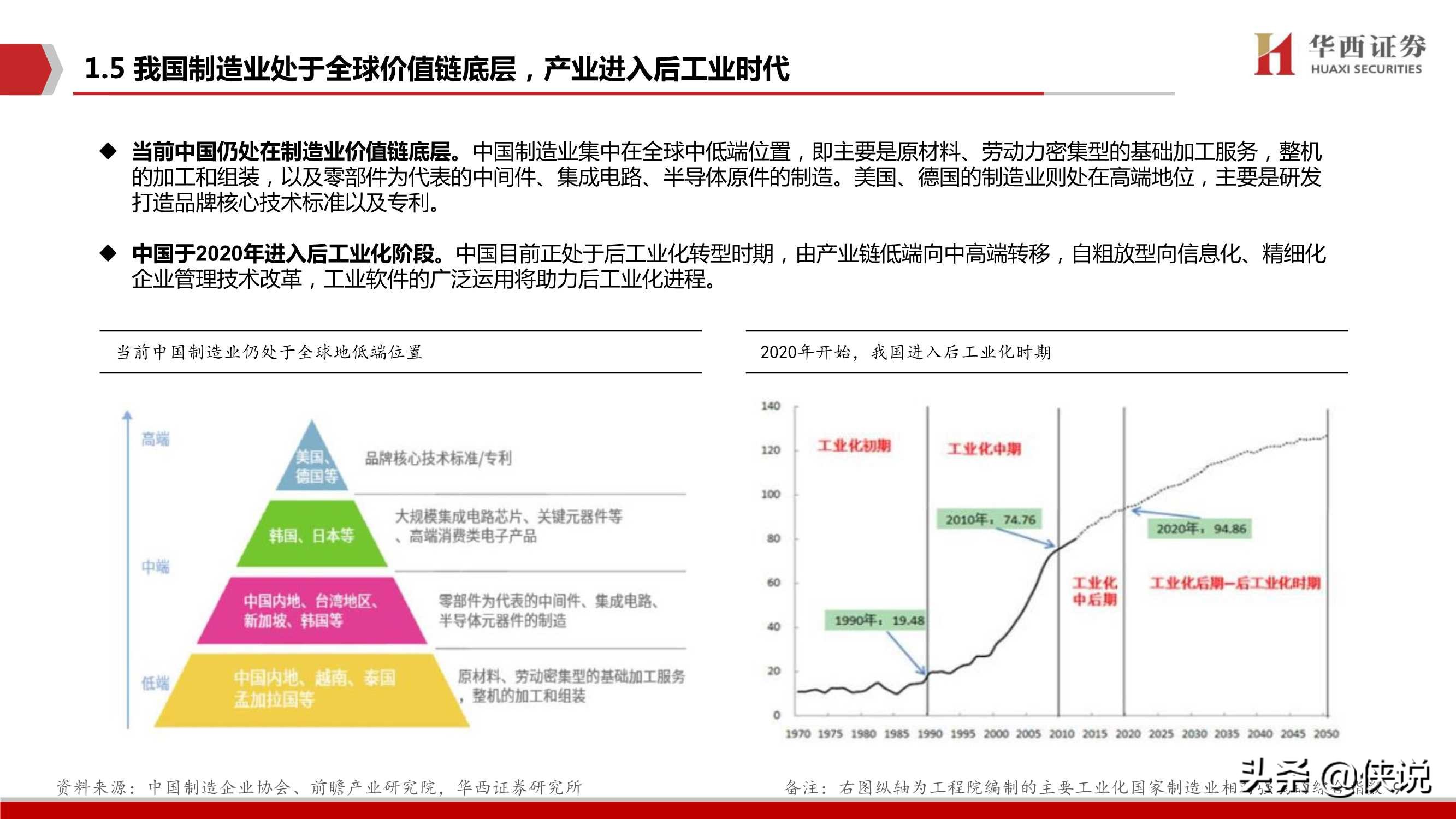 工业软件，中国制造崛起的关键（华西证券）