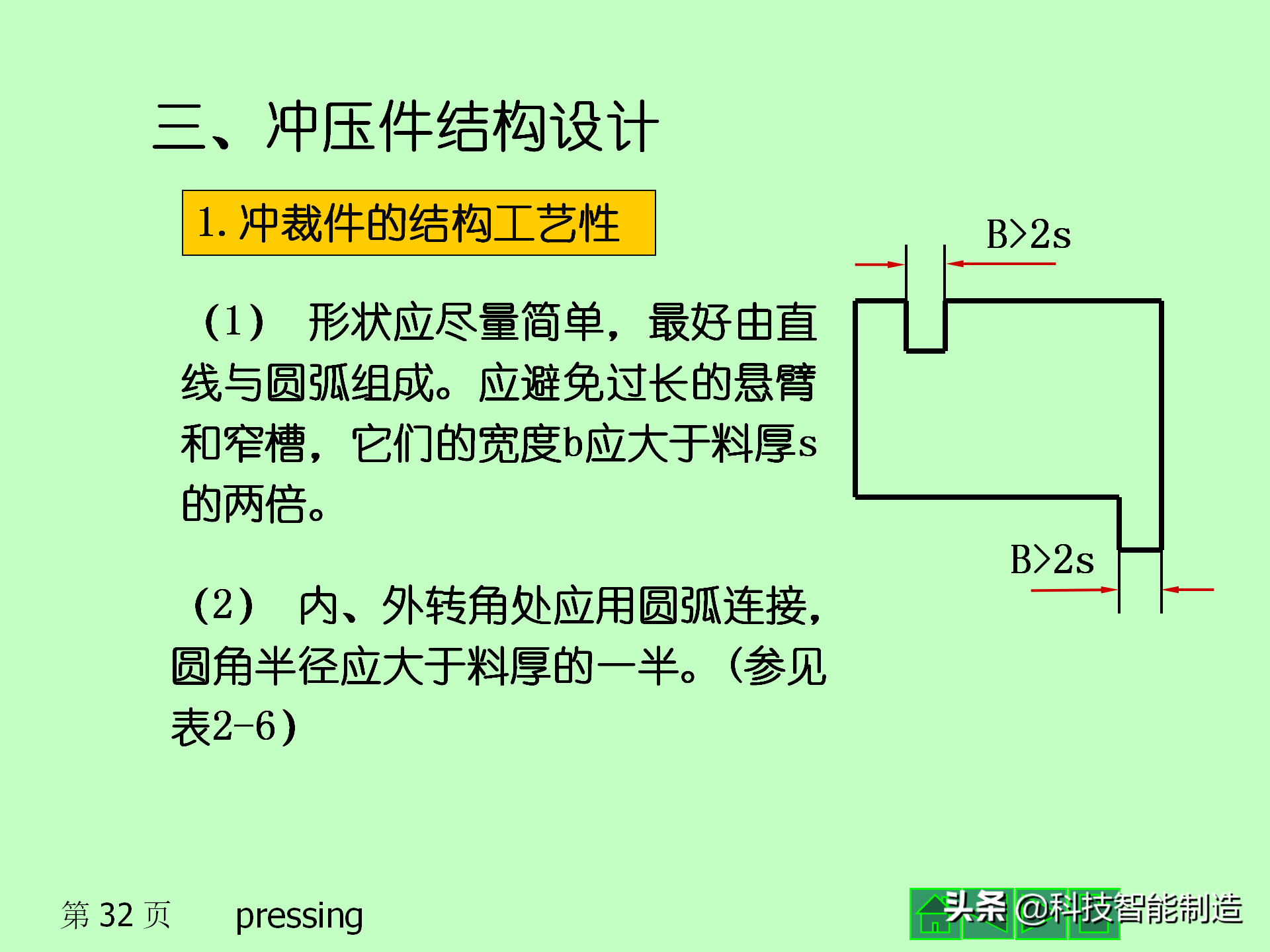 什么是冲压，板料冲压成形工艺基础知识大全