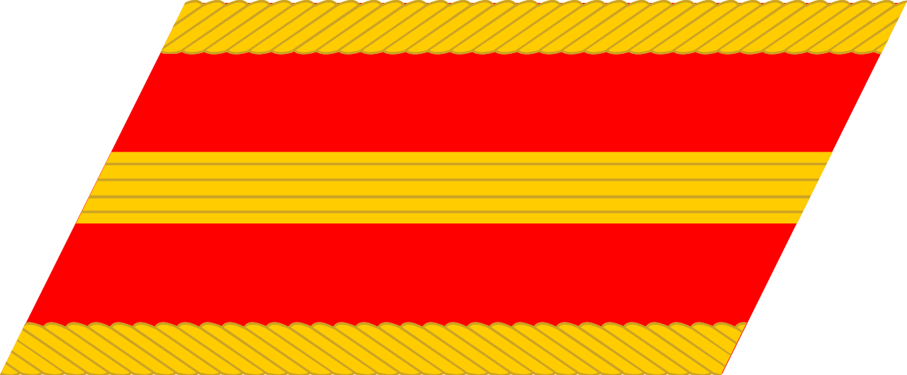 各国军衔标识：日本
