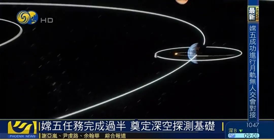 嫦娥五号任务完成过半,奠定深空探测基础