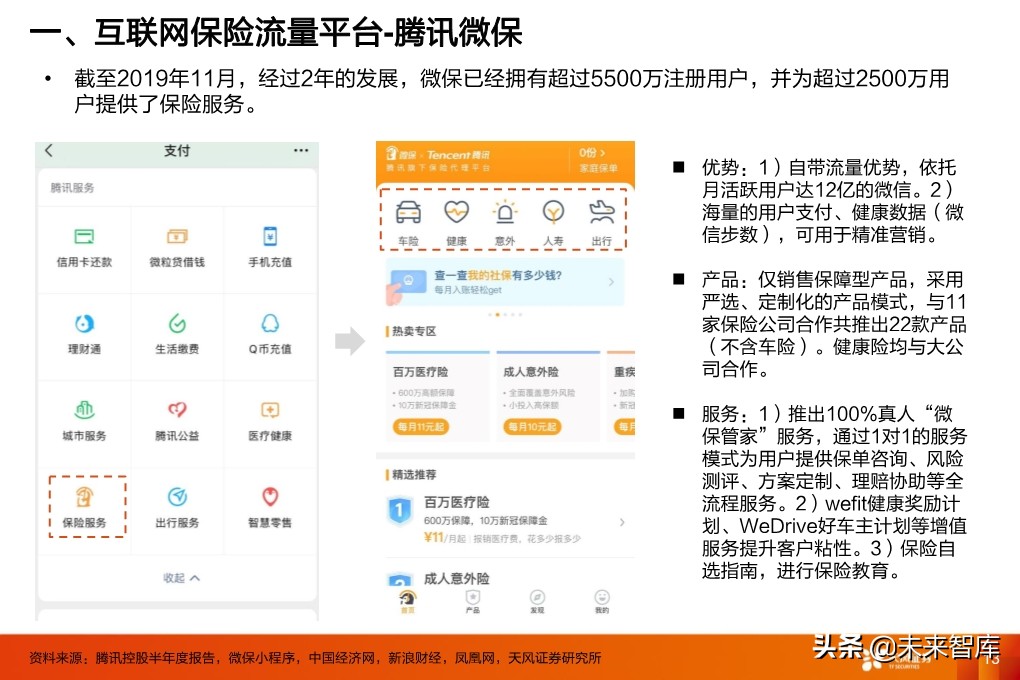 保险行业投资策略：寿险行业的新赛道与传统公司的破局