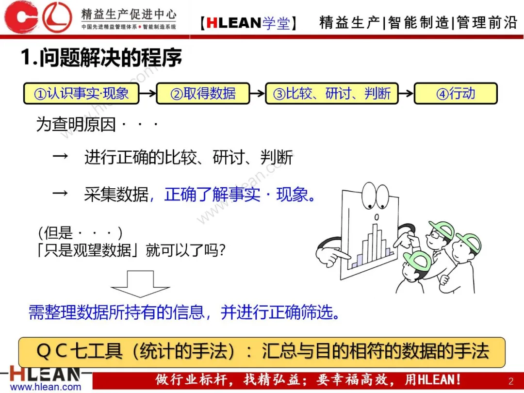 「精益学堂」QC七工具