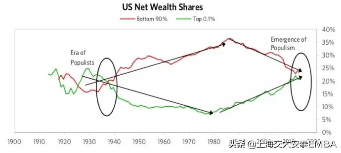 交大教授潘英丽：疫情冲击下的全球经济和金融