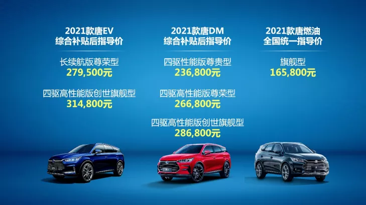 46 项升级+17 项黑科技,2021款唐产品价值全面提升