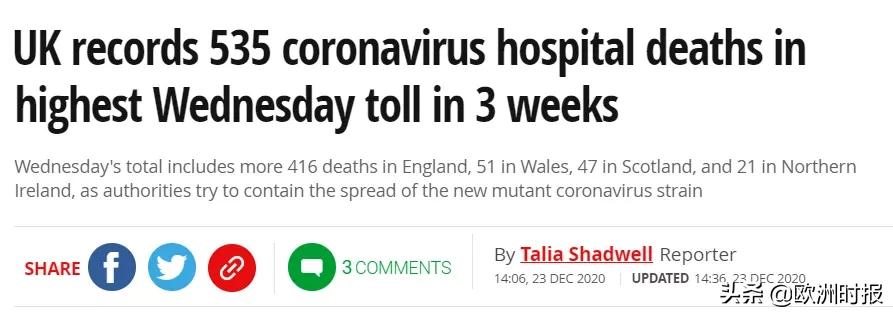 英國又發現新冠新變種！ 邊境上千司機仍需被困3天，和警察對峙