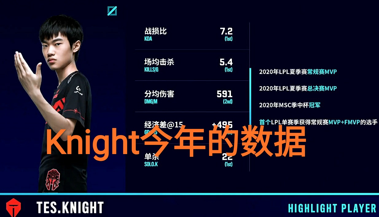 “欧美战队疯了”，分组结束后，众多选手崩溃，LEC官推无奈