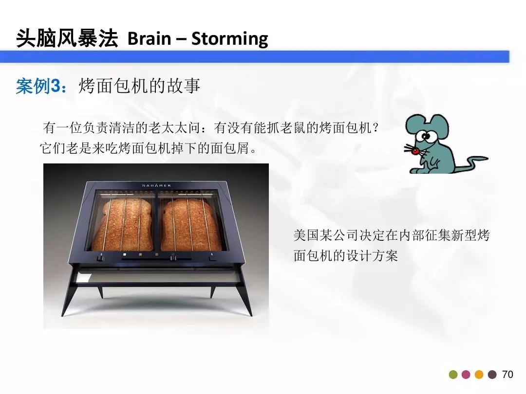 「管理」你真的会做头脑风暴吗？这个资料教会你