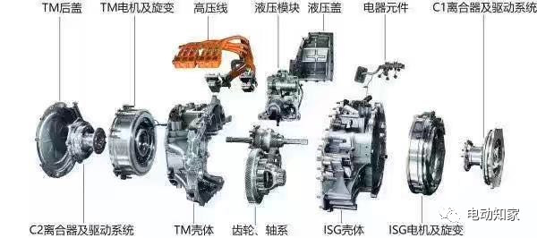 纯电动汽车荣威Marvel X 后轮双电机驱动优