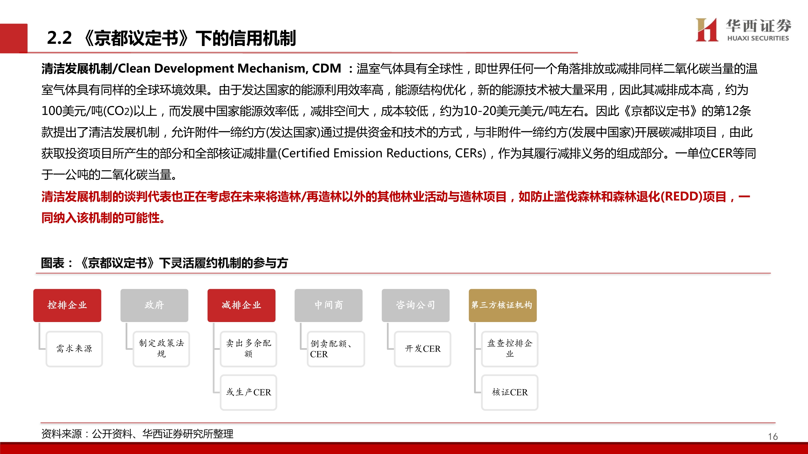 碳中和专题报告：中国碳交易市场展望与林业碳汇前景解析