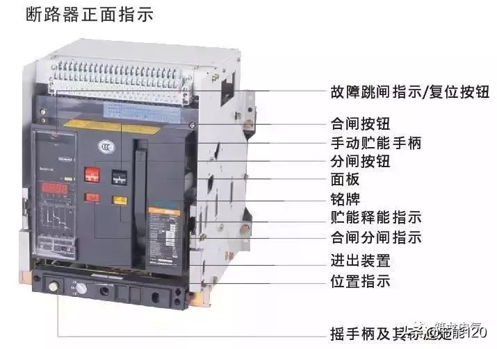 轻松快速搞定断路器选型和整定