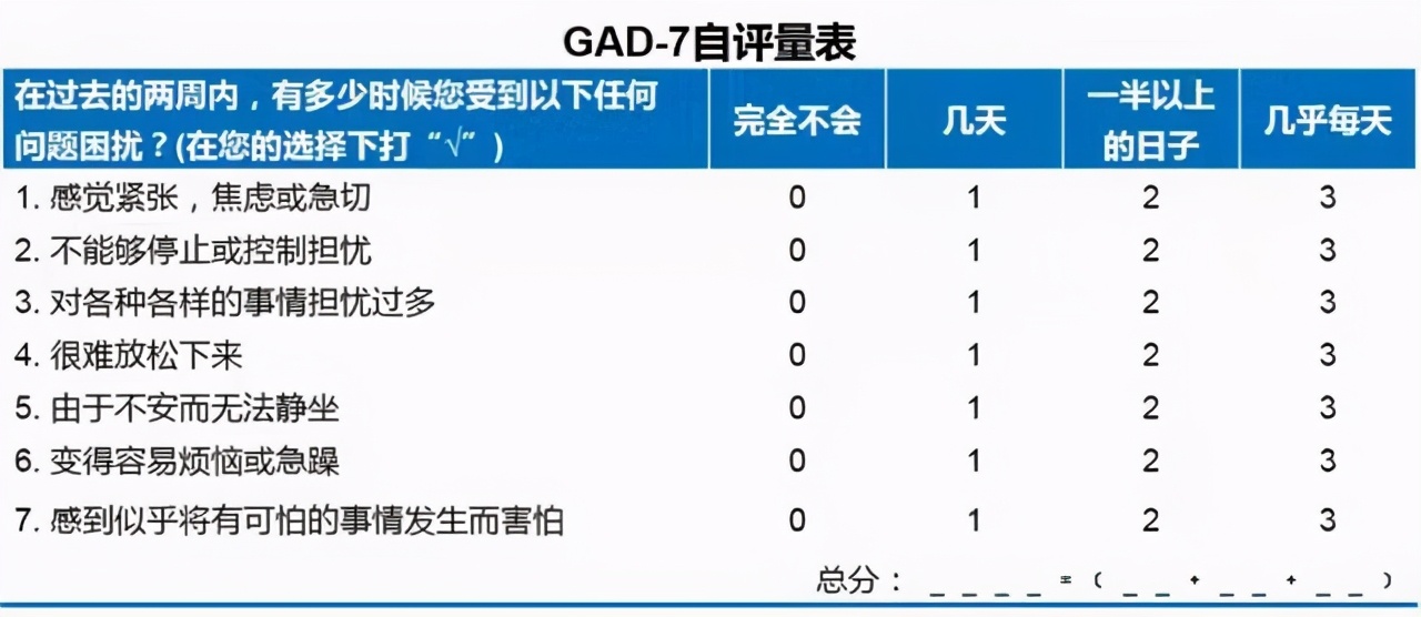 过了40岁，有反复头晕吗？医生：当心与植物神经紊乱、焦虑有关