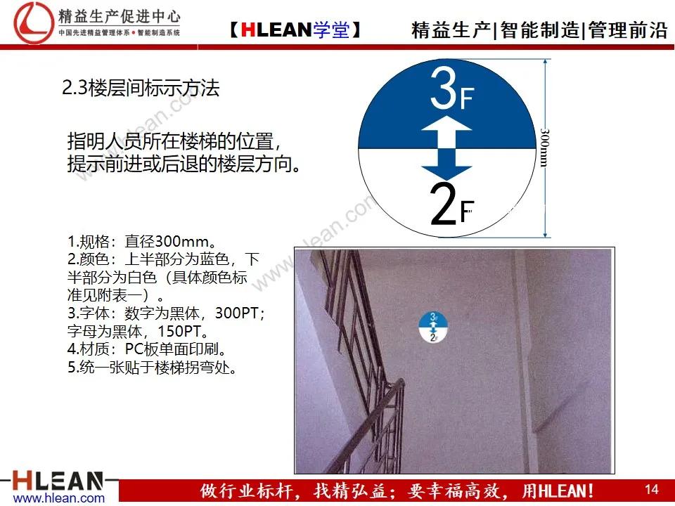 精益PPT 全面可视化管理手册（上篇）