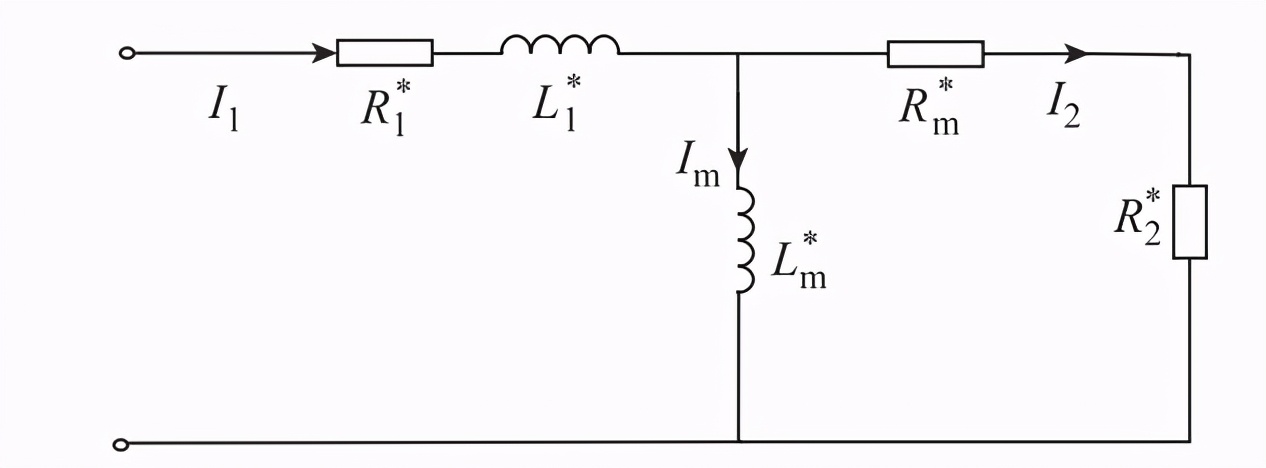 北京交通大學(xué)呂剛團(tuán)隊(duì)：直線感應(yīng)牽引電機(jī)的分段式等效電路與特性