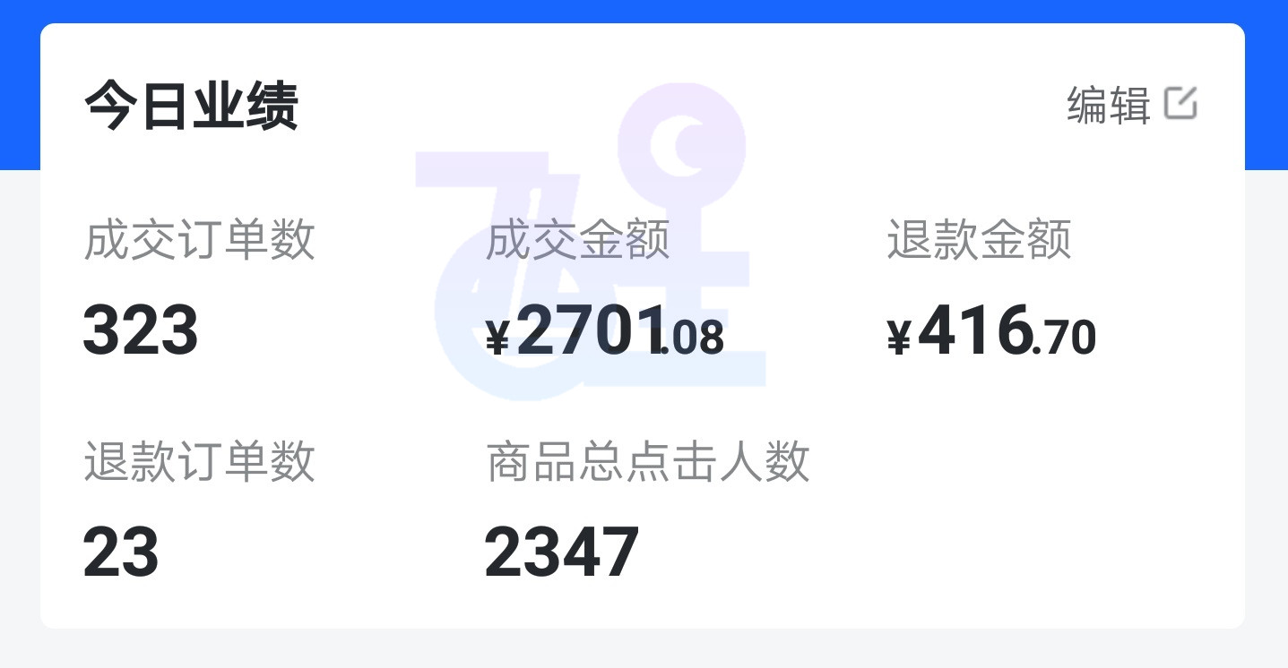 000字给你们分享：关于抖音小店无货源7天起店玩法，建议收藏"