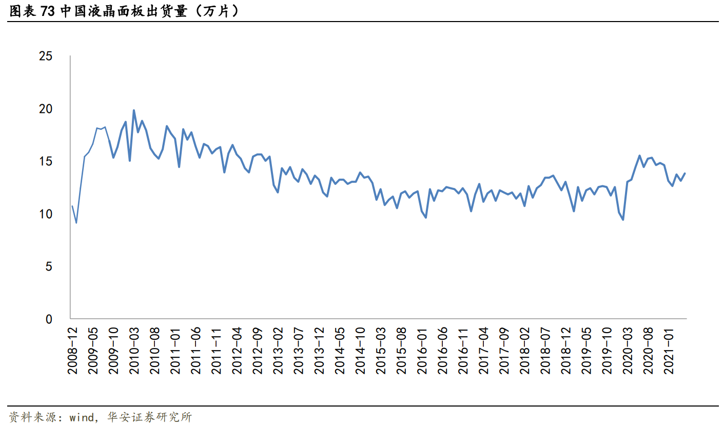 晶瑞股份专题研究：守正出奇的半导体材料国产先行者