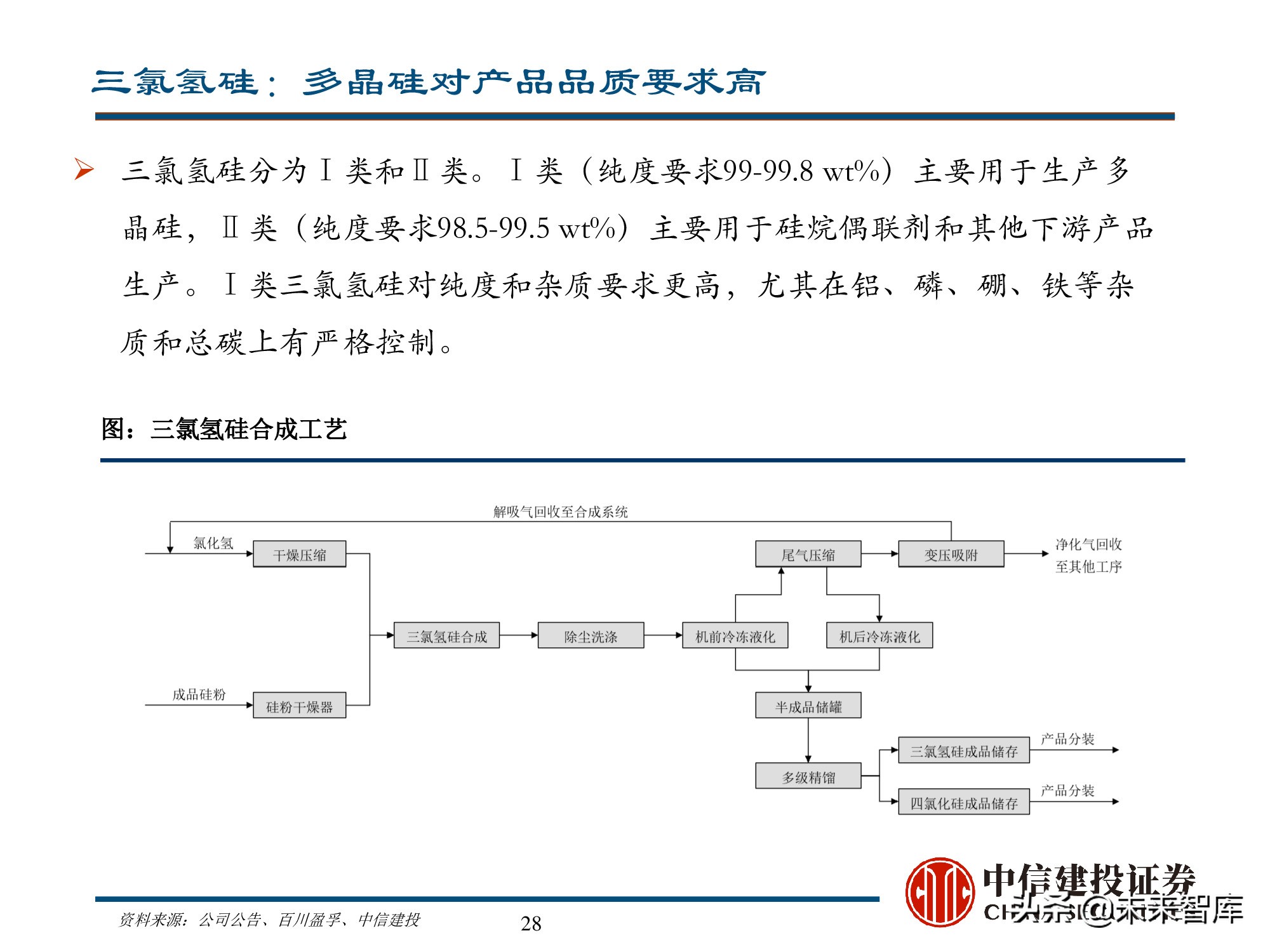 新能源材料行业深度研究报告：始于周期，赋予成长